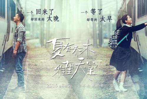 阳光海岸大学硕士offer
